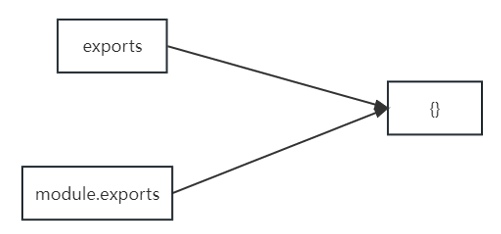 image-20260303184215635