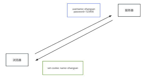 image-20260303202749302