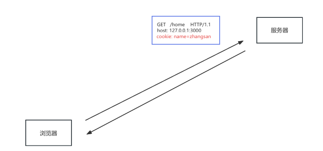 image-20260303202804716