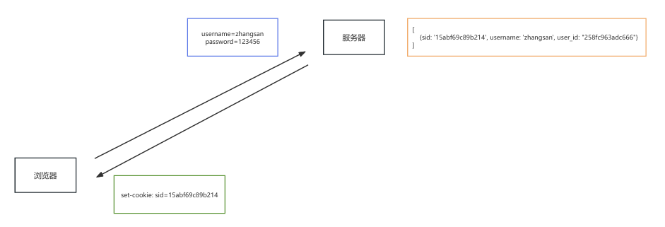 image-20260303203226222